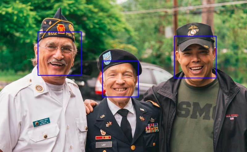 FaceDetection using Haar cascade frontal face default